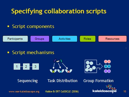 collaboration-scripts1.jpg