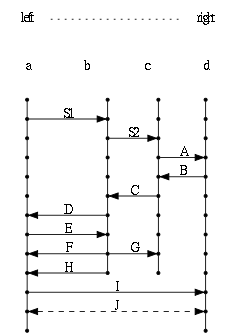 ladder_diagram.png diagram